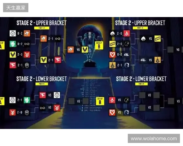 BLAST赏金赛S1决赛阶段:枪剑风流!Vitality 2-0 GL BLAST赏金赛S1决赛阶段:枪剑风流!Vitality 2-0 GL